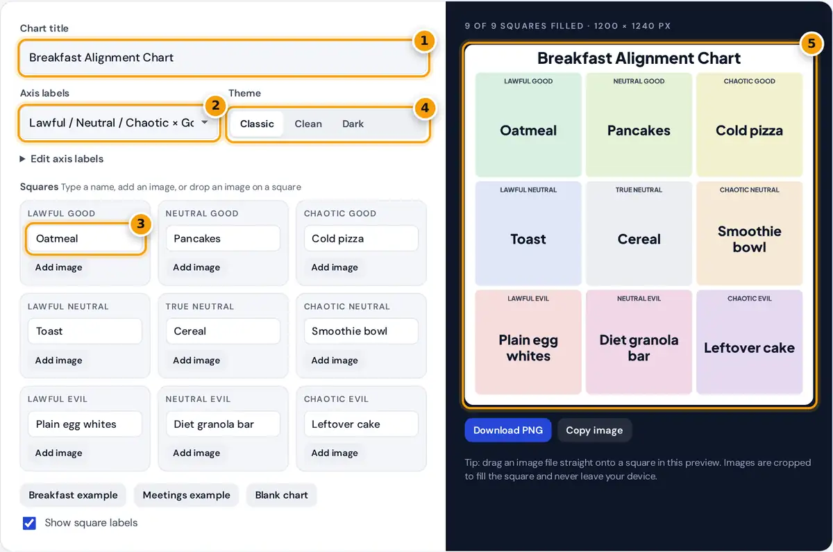 How to use the alignment chart maker: set the title and axes, fill the squares and download the chart