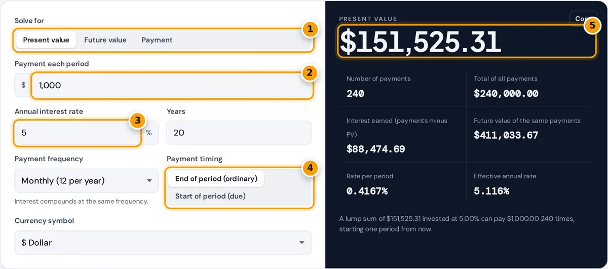 How to use the annuity calculator: choose what to solve, enter payment, rate, years and timing, then read the value