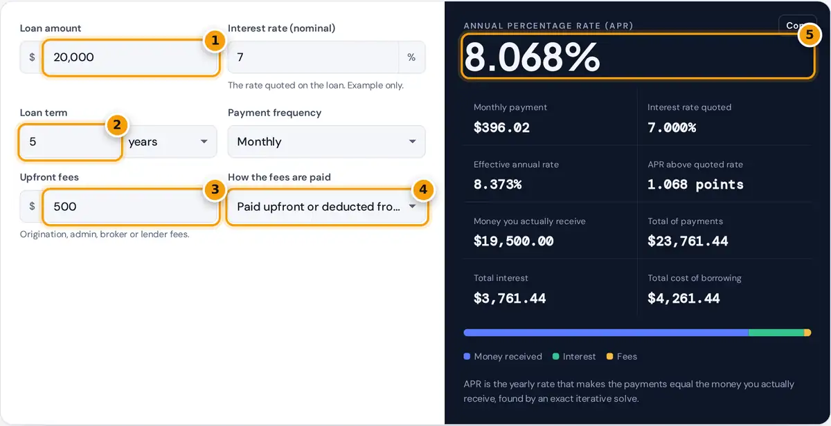 How to use the APR calculator: enter loan amount, rate, term and fees, choose how fees are paid, read the APR