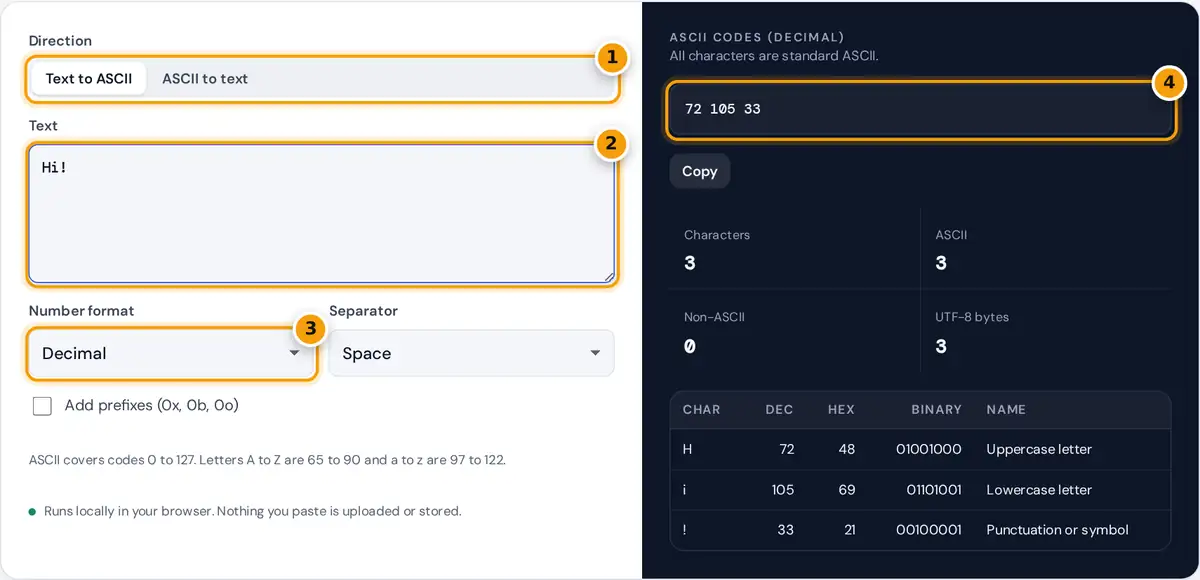 How to use the ASCII converter: choose a direction, enter text or codes, pick a number format, read the result