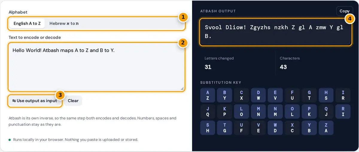 How to use the Atbash cipher tool: pick an alphabet, type text, read and copy the Atbash output