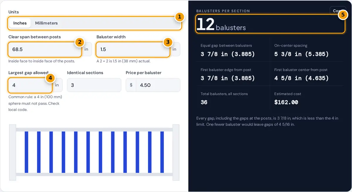 How to use the baluster spacing calculator: enter span, baluster width and max gap, read count and gap
