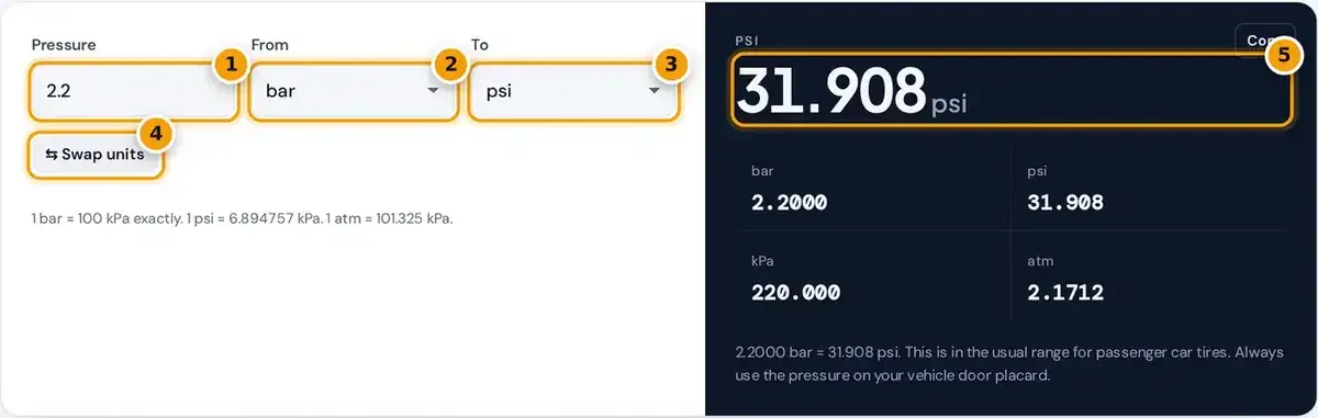 How to use the bar to psi converter: enter a pressure, pick from and to units, then read psi and kPa