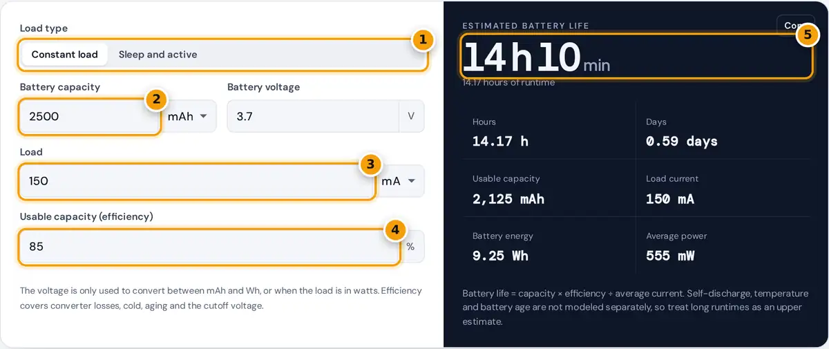 How to use the battery life calculator: choose load type, enter capacity and load, set efficiency, read runtime