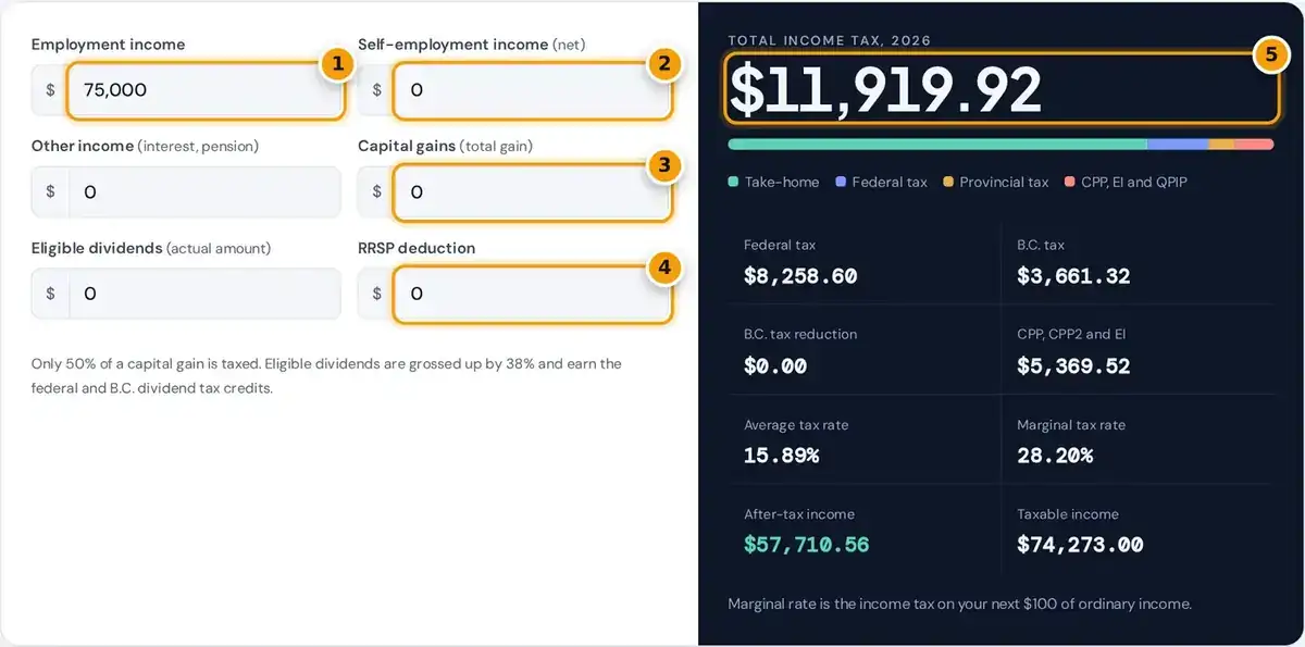 How to use the BC income tax calculator: enter employment income, gains and RRSP deduction to see your 2026 tax