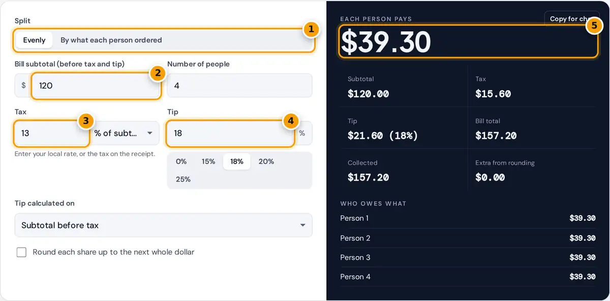 How to use the bill split calculator: choose a split, enter subtotal, tax and tip, then read each person's share
