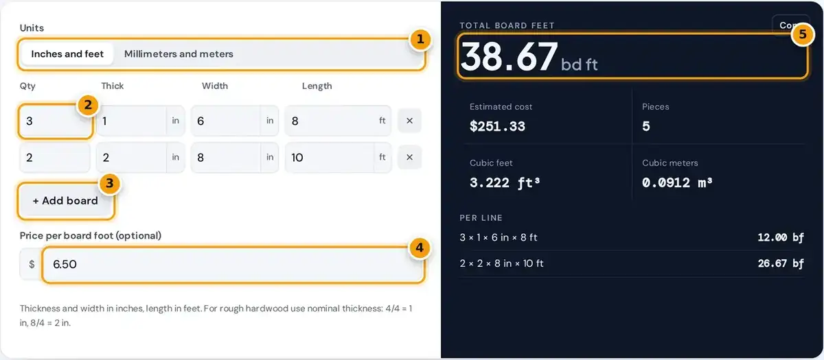 How to use the board foot calculator: choose units, enter quantity and board sizes, add a price, then read board feet.