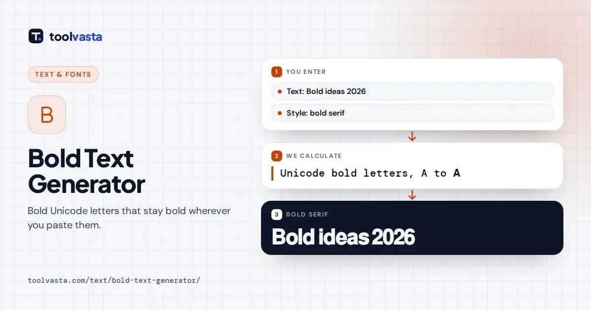 Bold text generator example: Bold ideas 2026 converted to Unicode bold serif letters