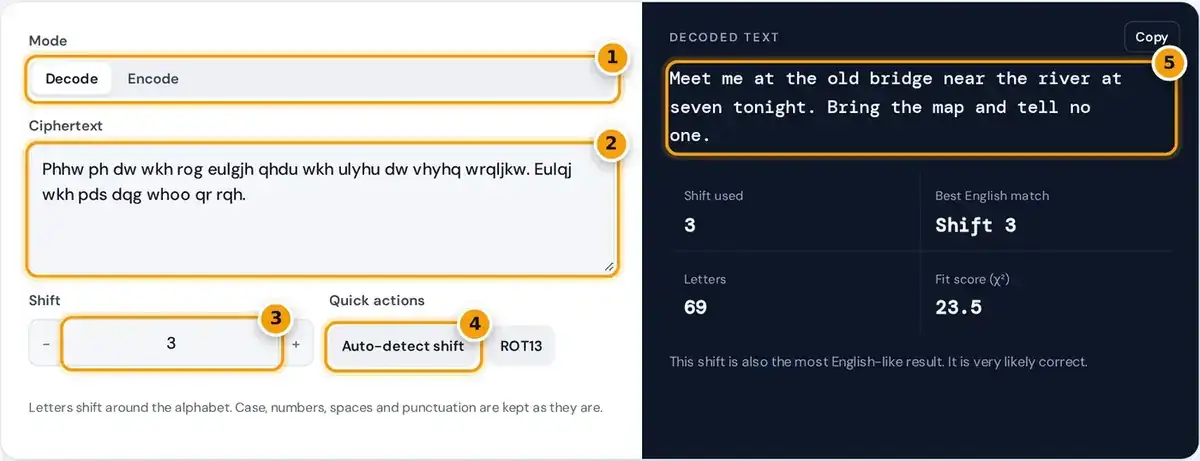 How to use the Caesar cipher decoder: choose mode, paste ciphertext, set or auto-detect the shift, read the decoded text