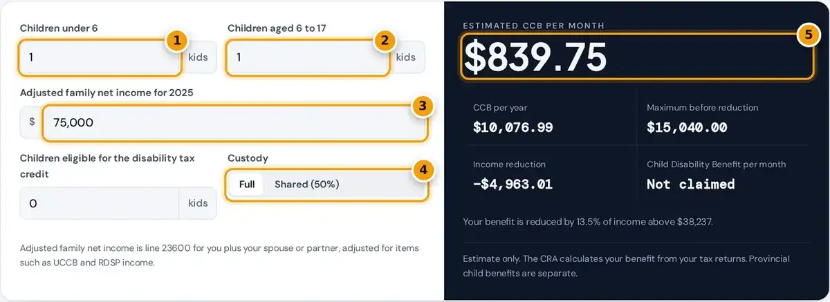 How to use the Canada Child Benefit calculator: enter children by age, family net income and custody to estimate CCB