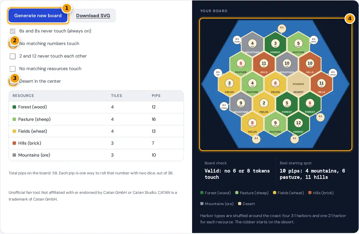 How to use the Catan board generator: press generate, tick fairness rules, then copy the board layout
