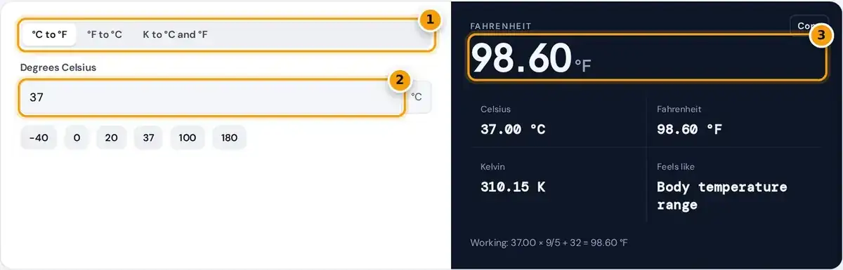 How to use the Celsius to Fahrenheit converter: choose a direction, enter degrees, then read °F and the working