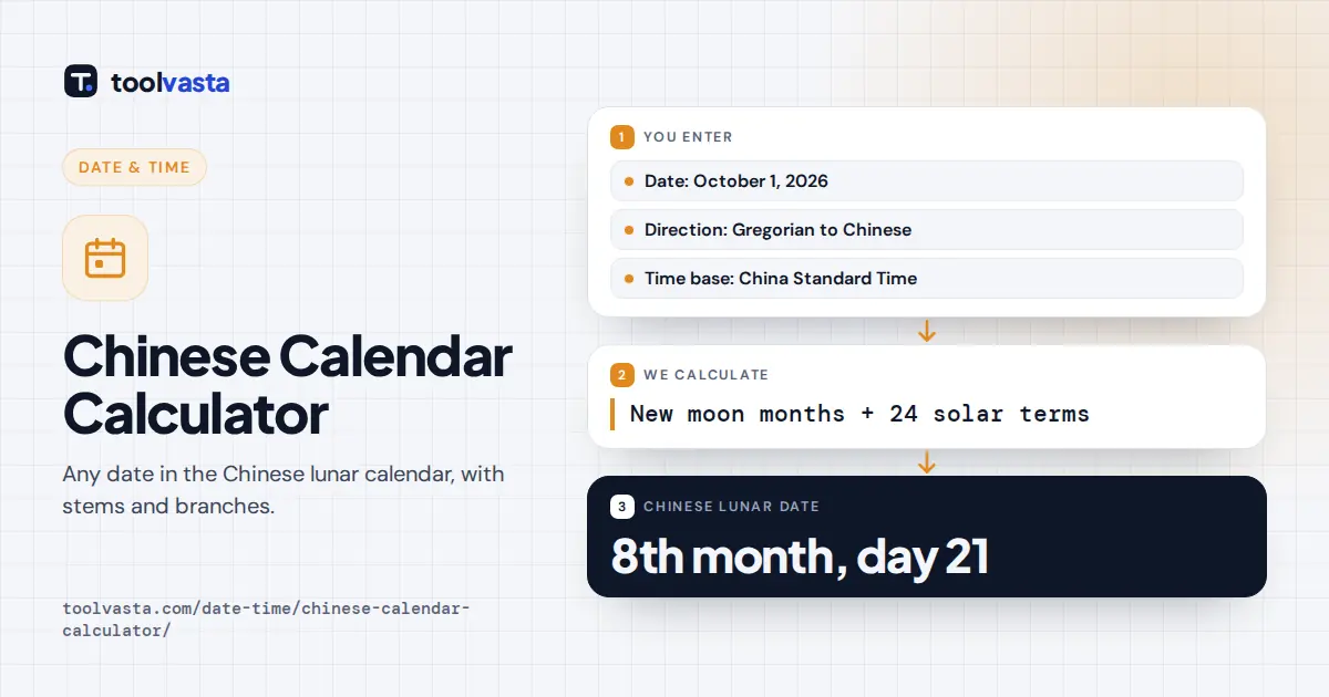 Chinese calendar calculator diagram: October 1, 2026 is the 21st day of the 8th lunar month, Fire Horse year