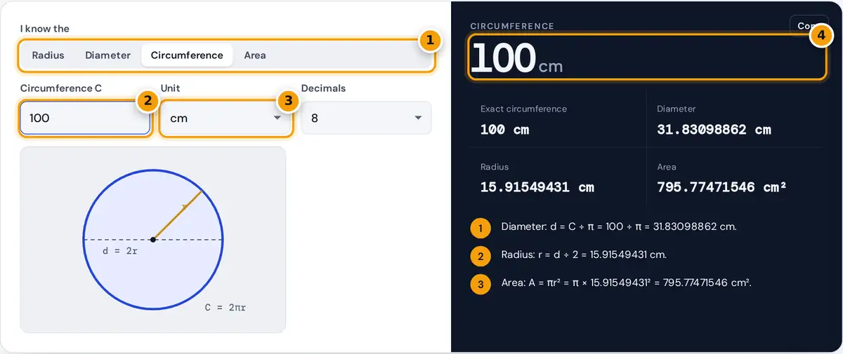 How to use the circumference calculator: choose what you know, enter the value and unit, then read the results