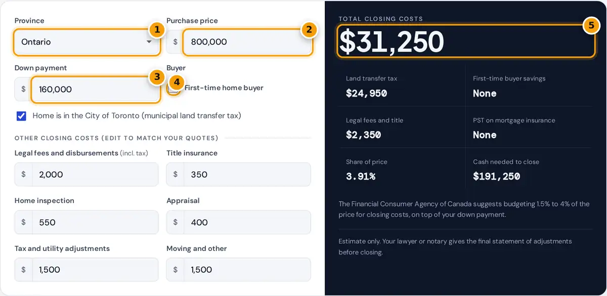 How to use the closing cost calculator: choose province, enter price and down payment, tick first-time buyer, read total