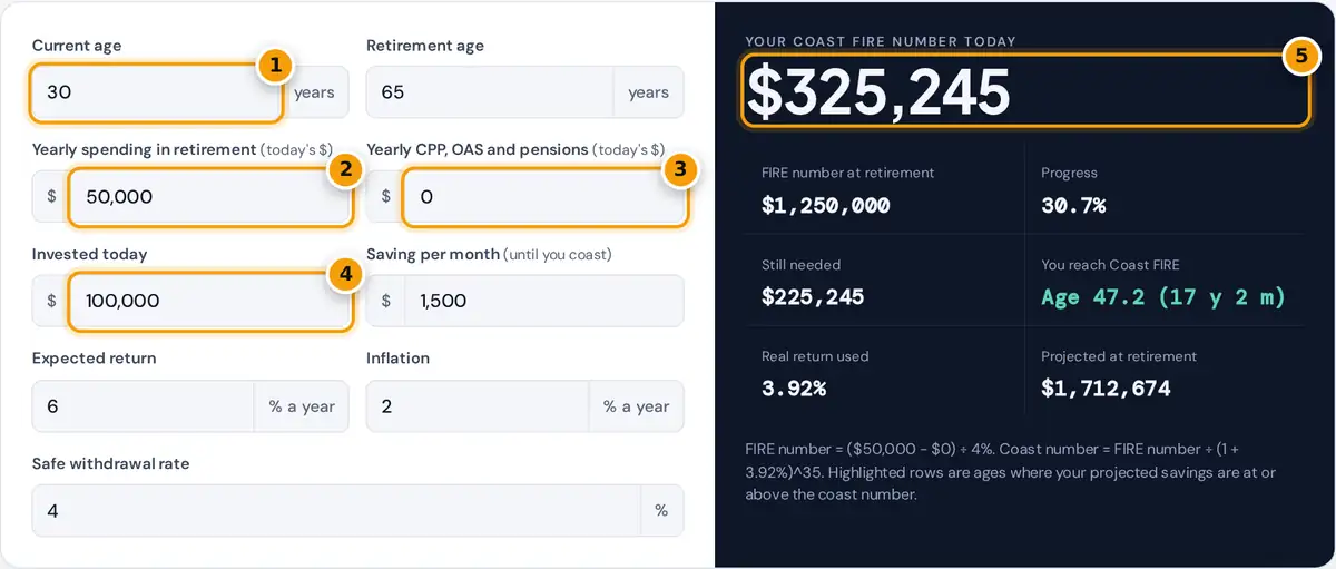 How to use the Coast FIRE calculator: enter ages, spending, CPP and OAS, savings and returns, then read your Coast FIRE number