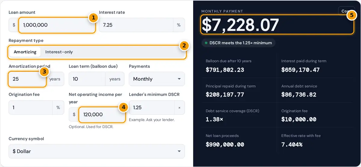 How to use the commercial loan calculator: enter loan, rate, amortization, term, fee and NOI, then read the results