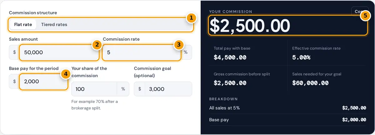 How to use the commission calculator: choose flat or tiered, enter sales and rates, add base pay, read commission