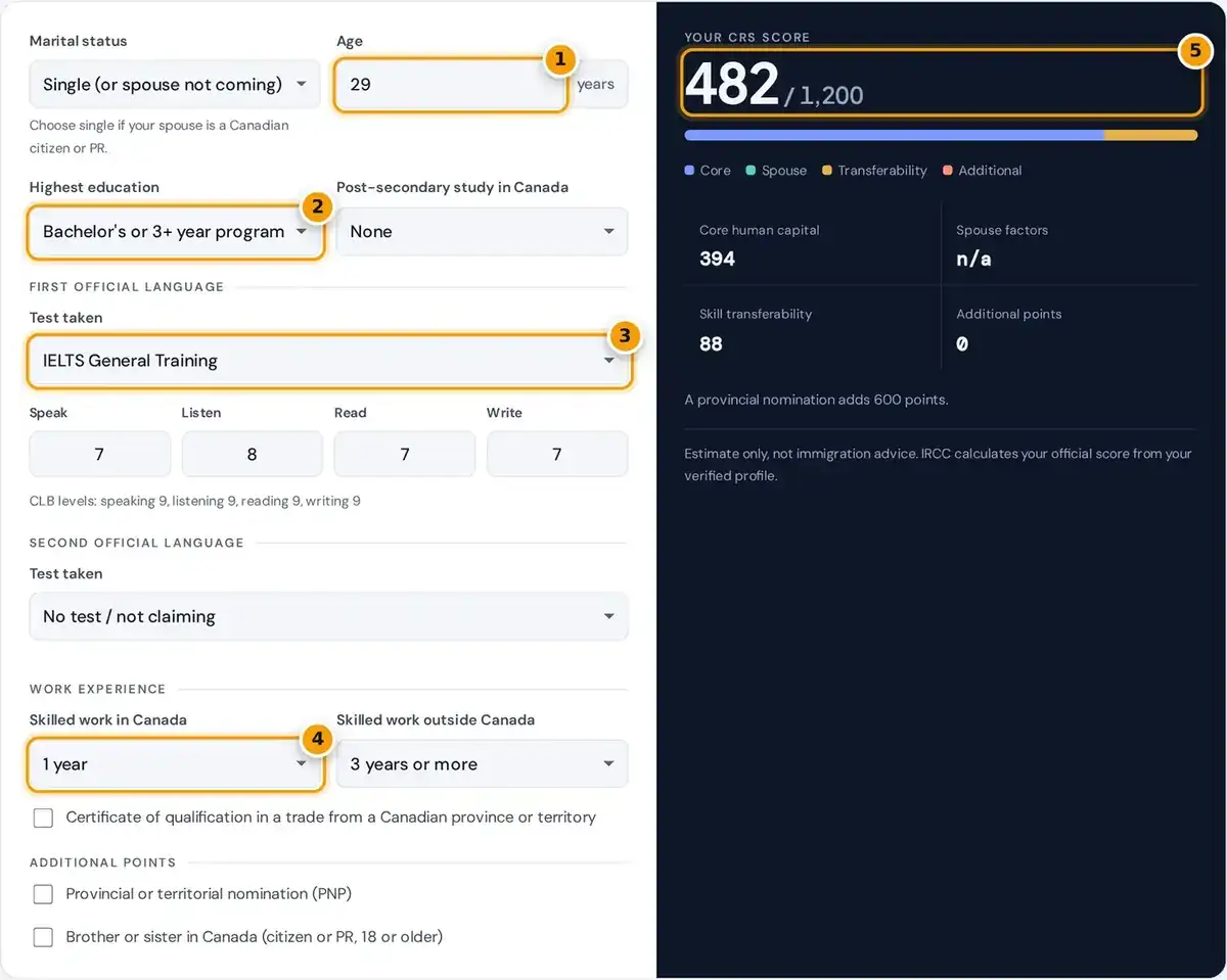 How to use the CRS score calculator: enter age, education, language test and work experience to get your Express Entry score