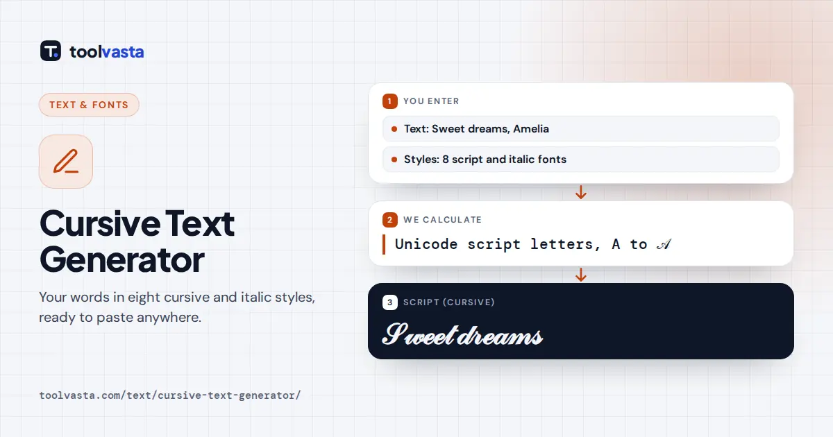 Cursive text generator diagram: Sweet dreams, Amelia converted to Unicode script cursive letters