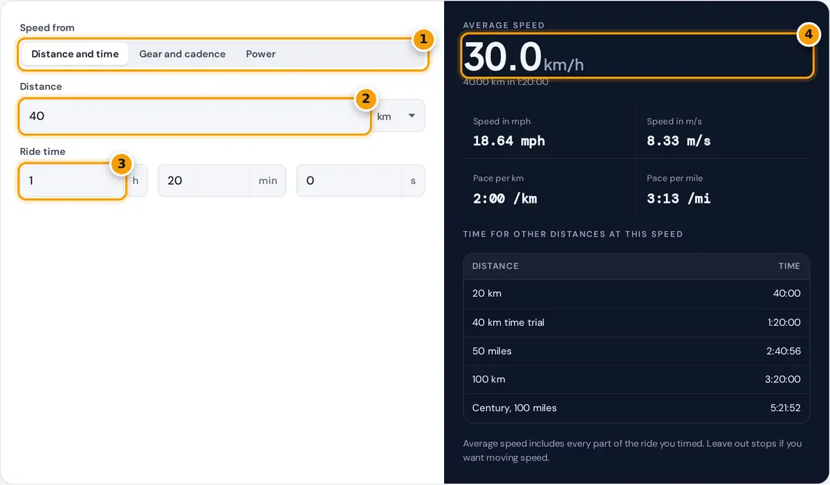 How to use the cycling speed calculator: choose a mode, enter distance and ride time, read average speed