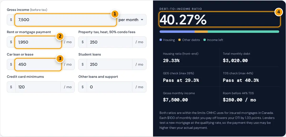 How to use the debt to income ratio calculator: enter gross income, housing costs and debts, then read your DTI