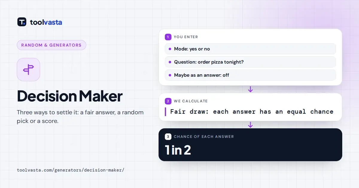 Decision maker example: a yes or no question answered fairly, with each answer a 1 in 2 chance