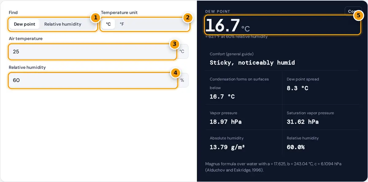 How to use the dew point calculator: choose a mode and unit, enter temperature and humidity, read the dew point