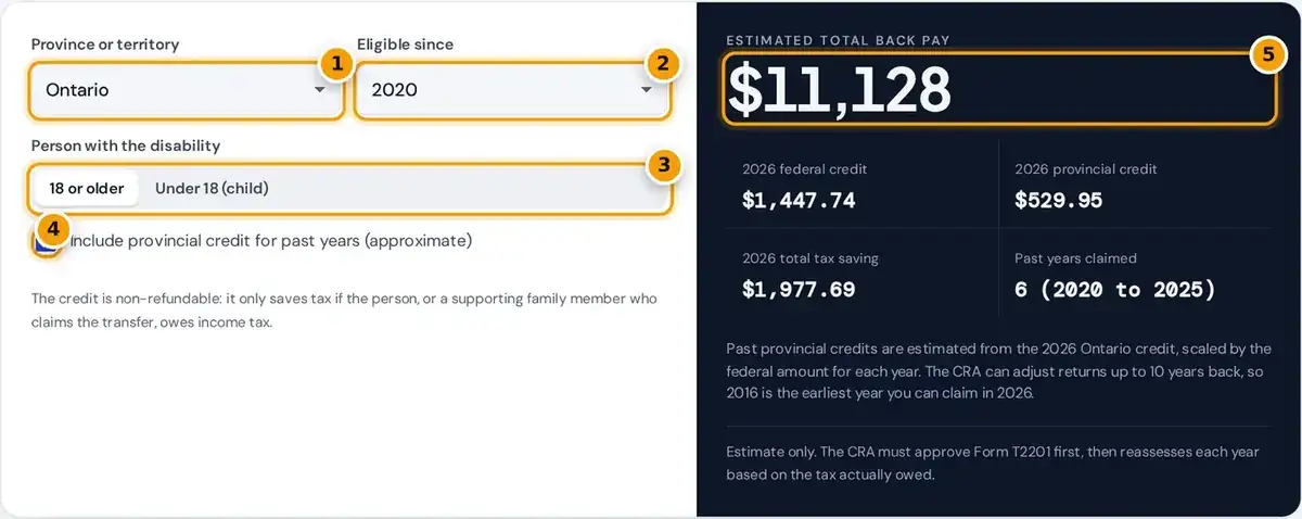How to use the disability tax credit calculator: pick province, first eligible year and age to estimate DTC back pay