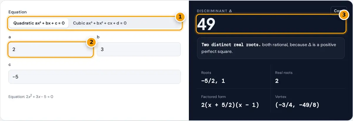 How to use the Discriminant Calculator: equation type, coefficient fields and the discriminant result