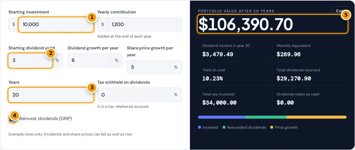How to use the dividend growth calculator: enter investment, yield and growth, set years and DRIP, read the results