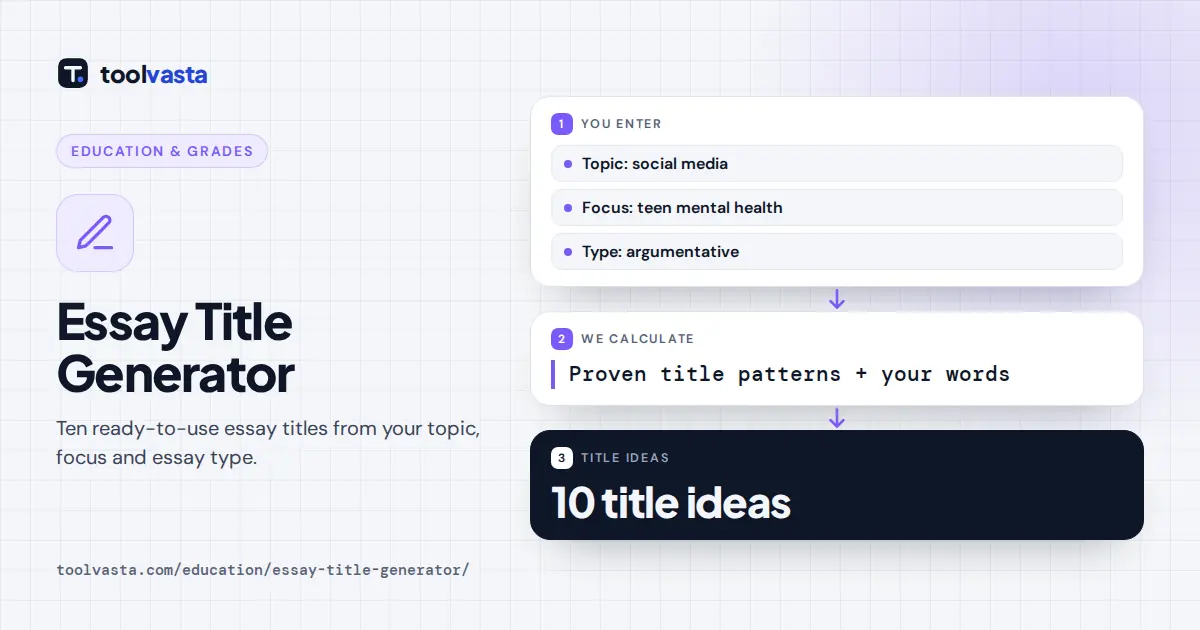 Essay title generator diagram: the topic social media with a focus on teen mental health gives 10 title ideas