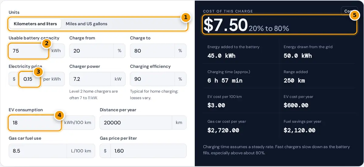 How to use the EV charging cost calculator: enter battery and charge levels, set prices, read the cost