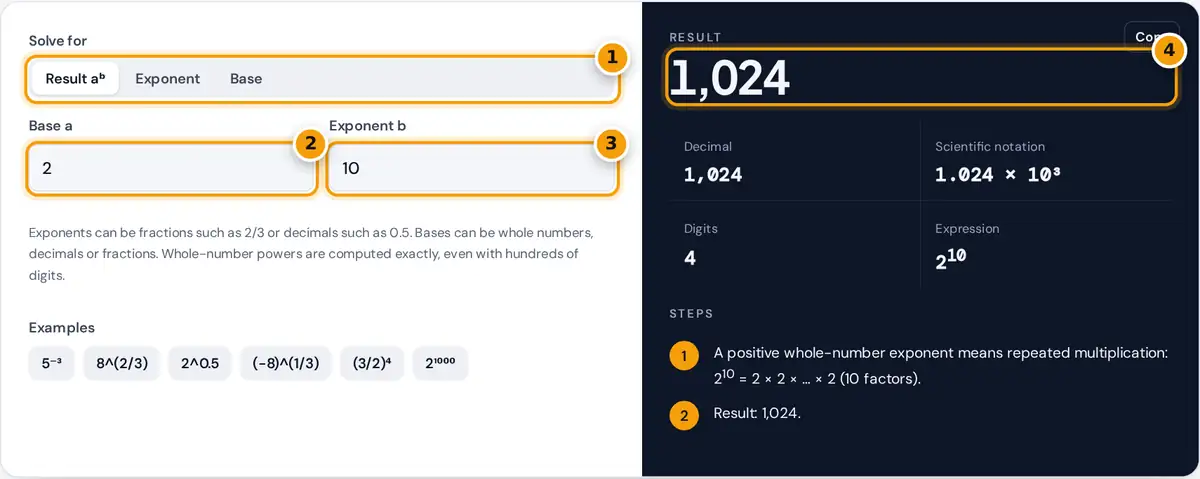 How to use the exponent calculator: choose what to solve for, enter base and exponent, then read the exact result