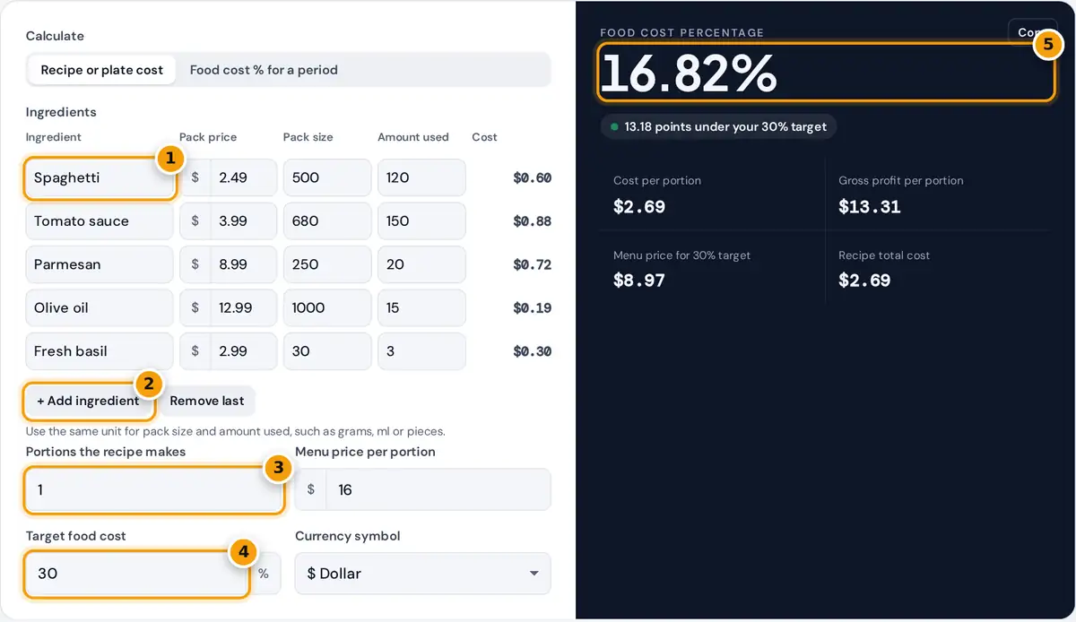How to use the food cost calculator: enter ingredients, portions, menu price and target, then read food cost