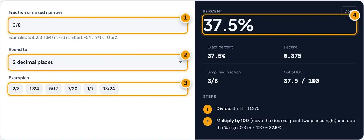 How to use the Fraction to Percent Calculator: fraction input, rounding menu and percent result