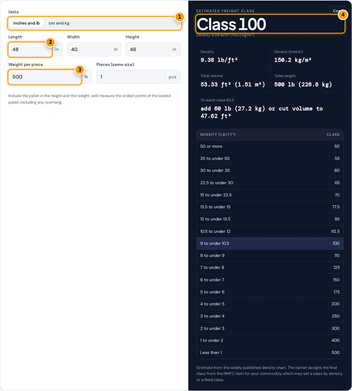 How to use the freight class calculator: choose units, enter pallet size and weight, then read the class estimate