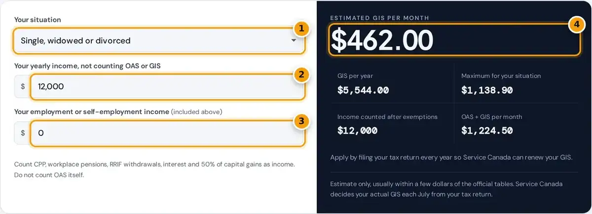 How to use the GIS calculator: pick your situation, enter income and earnings to estimate the Guaranteed Income Supplement