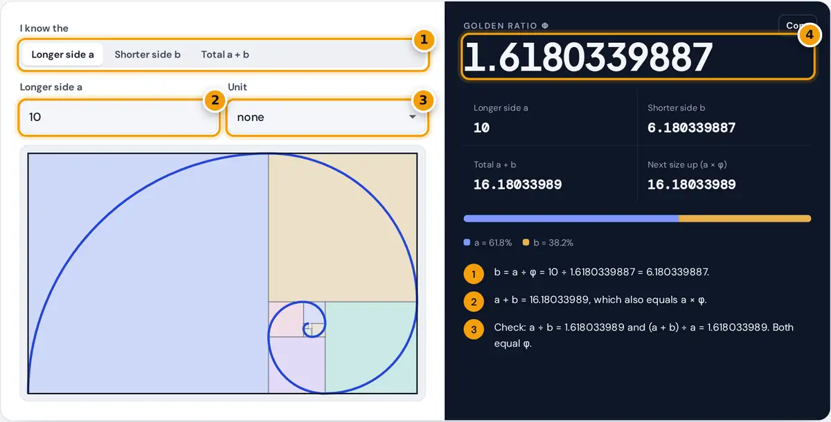 How to use the golden ratio calculator: choose the known side, enter the length and unit, then read the other lengths