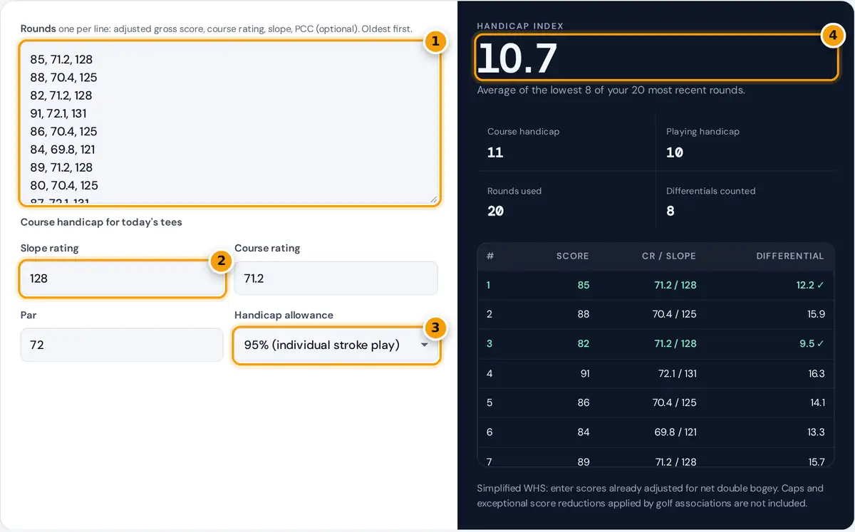 How to use the golf handicap calculator: enter rounds, set today's tees and allowance, read the index