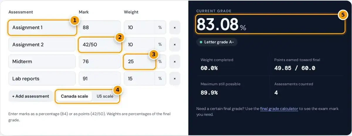 How to use the grade calculator: enter marks and weights, pick a letter scale, then read your current grade.