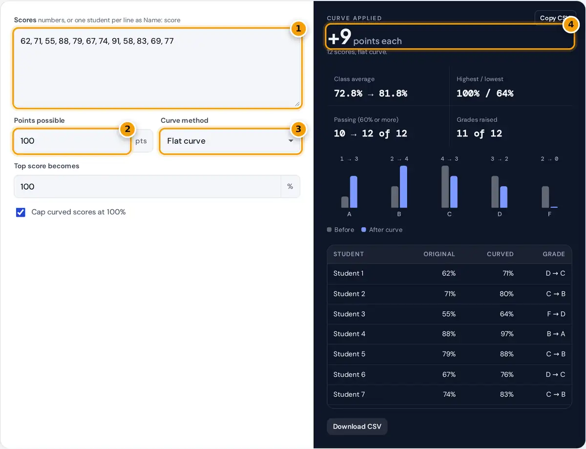 How to use the grade curve calculator: paste scores, set points possible, pick a curve method, read new grades