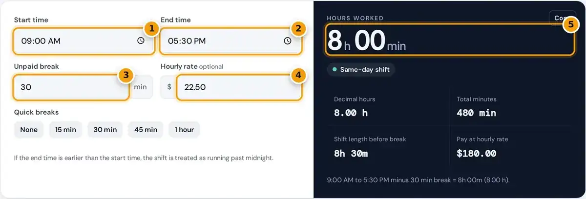 How to use the hours calculator: enter start and end times, subtract a break, add a rate, then read hours worked.