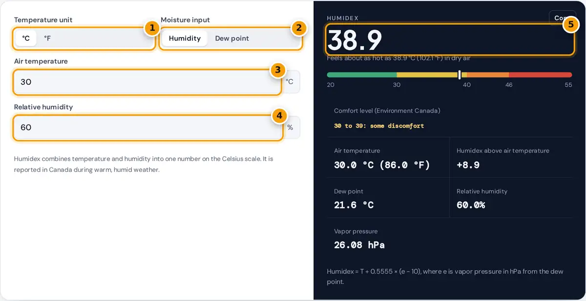 How to use the humidex calculator: pick units, enter temperature and humidity or dew point, then read the humidex