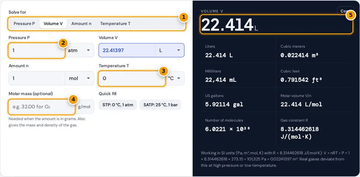 How to use the Ideal Gas Law Calculator: solve-for switch, pressure, temperature, molar mass and result