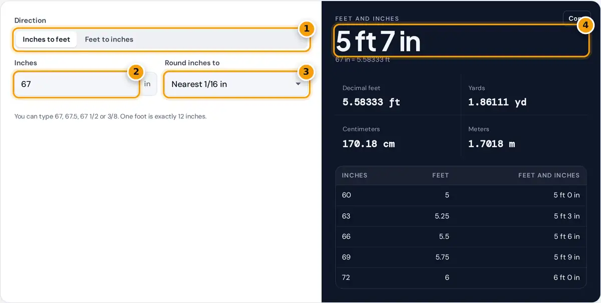 How to use the inches to feet converter: choose a direction, type inches or fractions, set rounding, read feet