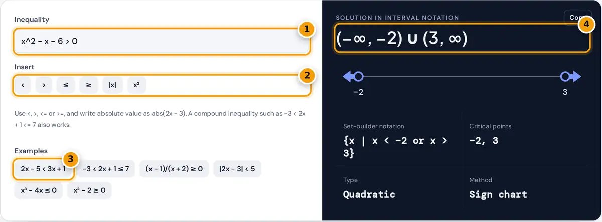 How to use the Inequality Calculator: inequality box, insert buttons, examples and the interval notation answer