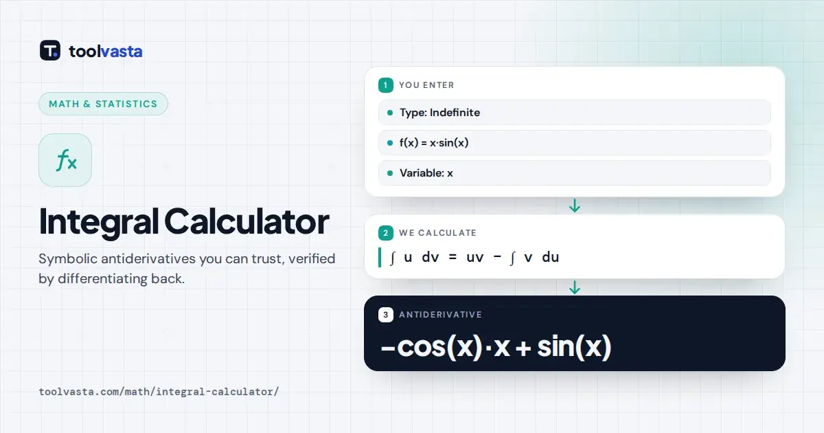 Integral calculator diagram: x·sin(x) integrated by parts to −cos(x)·x + sin(x) + C