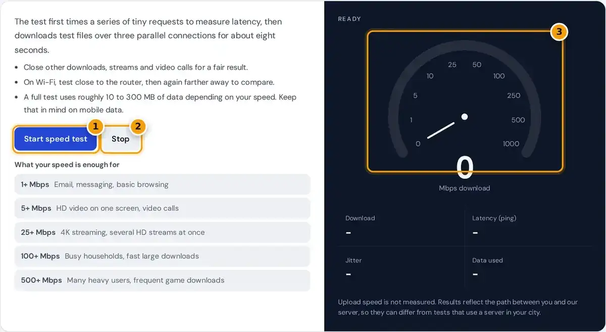 How to use the internet speed test: press Start, wait about 8 seconds, then read Mbps, ping and jitter