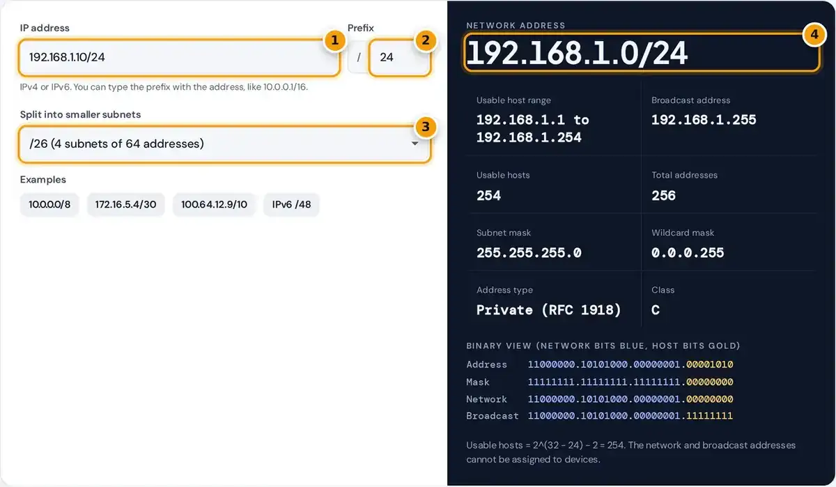 How to use the IP subnet calculator: enter an IP address, set the CIDR prefix, split subnets and read the network